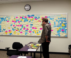 How to Recruit Users for Usability Studies - Article hero image