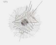 Information Visualization an Introduction to Manipulable Information Representations - Article hero image