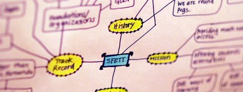 Visual Mapping – The Elements of Information Visualization - Article hero image