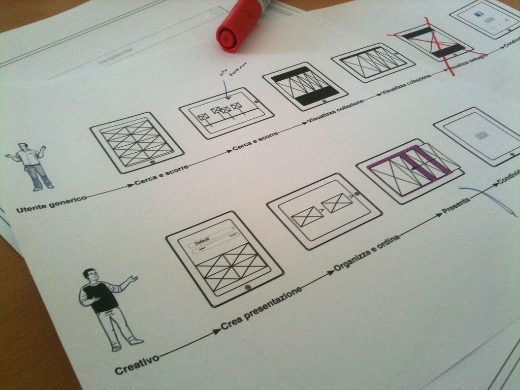 architectural case study conclusion