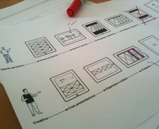 7 Tips to Improve Your UX Design Practice - Article hero image