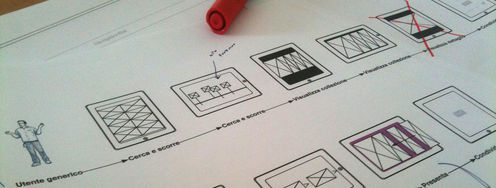 7 Tips to Improve Your UX Design Practice - Article hero image