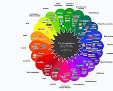 Getting Your App into the Hands of Millions – Marketing for Mobile Apps - Article hero image