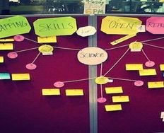 A One Page User Research Plan - Article hero image