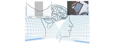 Serial Position Effect: How to Create Better User Interfaces - Article hero image