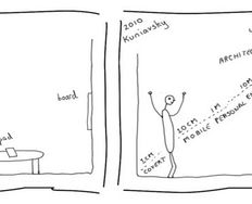 5 Strong Ways to Improve the UX of Your Offerings - Article hero image