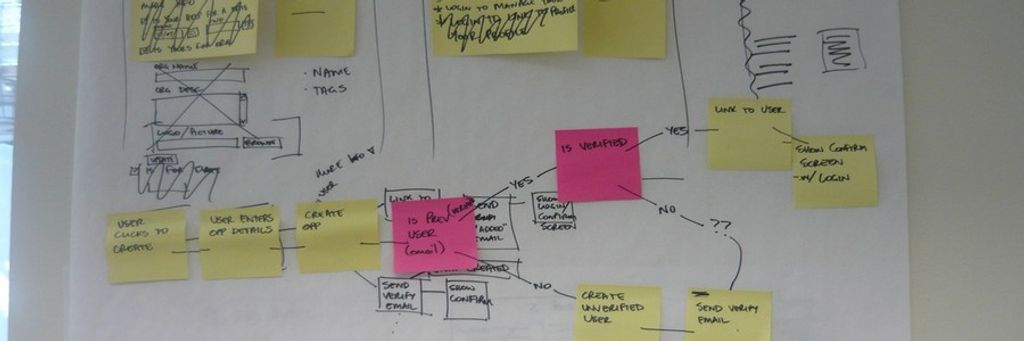 5 Tips for Keeping Your Mockups Simple