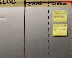 Design checklists: What type of designer are you? - Article hero image