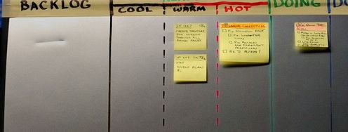 Design checklists: What type of designer are you? - Article hero image