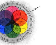 Recalling Color Theory Keywords: a way to refresh your memories! - Article hero image