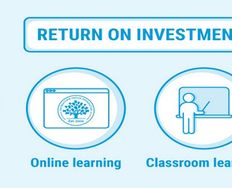 How to Calculate the Return on Investment of a Design Education - Article hero image