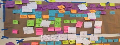 7 Great, Tried and Tested UX Research Techniques - Article hero image