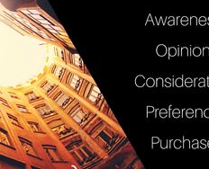 Adoption and Design: How to Turn Prospects into Users - Article hero image