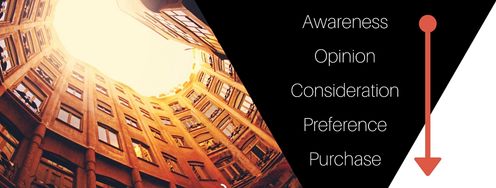 Adoption and Design: How to Turn Prospects into Users - Article hero image