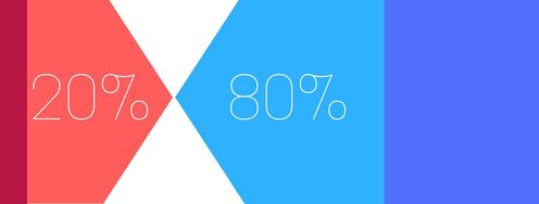 The Pareto Principle and Your User Experience Work - Article hero image