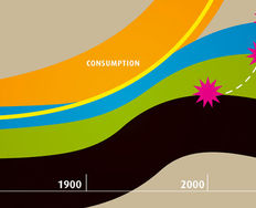 How to Design an Information Visualization - Article hero image