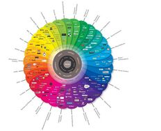 9 Powerful Social Media Marketing Tips for Business Owners - Article hero image