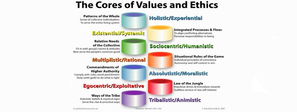 dfgdfg - The Compliance and Ethics Blog