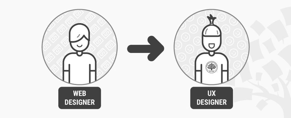 How to Change Your Career from Web Design to UX Design