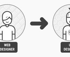 How to Change Your Career from Web Design to UX Design - Article hero image