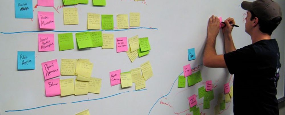creating a ux case study