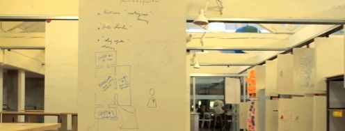 Create Some Space – for Ideation Sessions and Design Thinking - Article hero image
