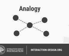 Learn How to Use the Analogies Method - Article hero image