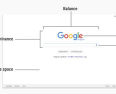 The Key Elements & Principles of Visual Design - Article hero image