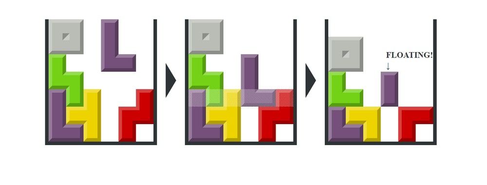 Three different stages of the game Tetris, side by side.