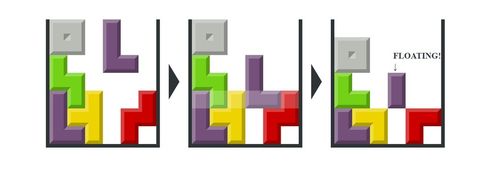 A Game Explained (an example of a single game and how it meets the rules of fun) - Article hero image