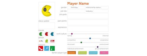The Persona Template for Gamification - Article hero image