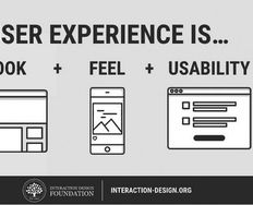 7 Key UX Topics that Every Manager Should Understand - Article hero image