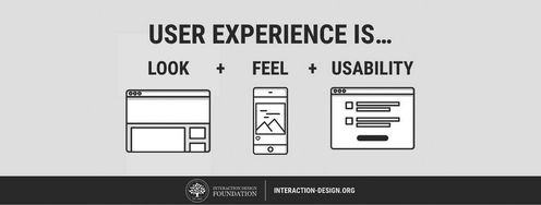 7 Key UX Topics that Every Manager Should Understand - Article hero image