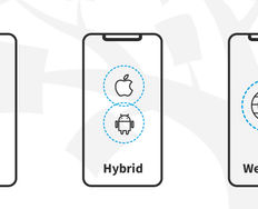 Native, Web or Hybrid App: Which One is Better? - Article hero image
