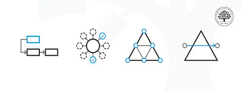 How to Improve Your UX Designs with Task Analysis - Article hero image