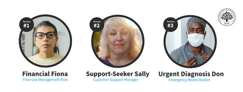 Personas for Mobile UX Design - Article hero image