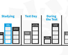 How to Use Mental Models in UX Design - Article hero image