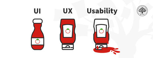 Best Practices for Mobile App Usability from Google - Article hero image