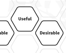Usability vs Desirability in Mobile UX - Article hero image