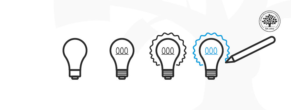 Prototyping vs Wireframing Whats The Difference  The Product Manager