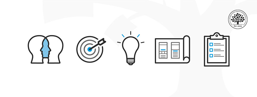 What is Design Thinking and Why Is It So Popular?