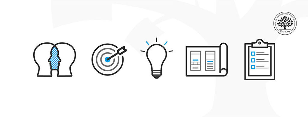 The 5 Stages in the Design Thinking Process