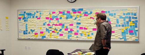 Best Practices for Qualitative User Research - Article hero image