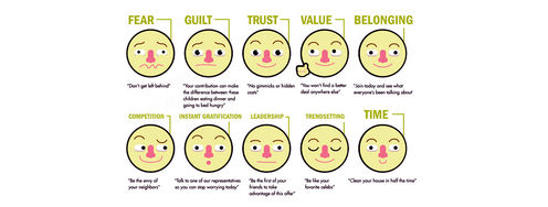 Creating Emotional Connections - Article hero image