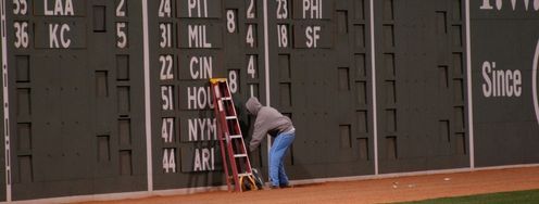 Increase Competitiveness in Users with Leader Boards - Article hero image