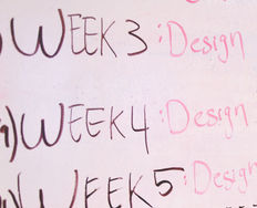 How to Visualize Your Qualitative User Research Results for Maximum Impact - Article hero image