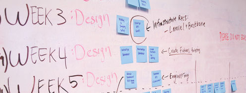 How to Visualize Your Qualitative User Research Results for Maximum Impact - Article hero image