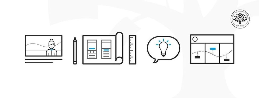 14 UX Deliverables: What will I be making as a UX designer?