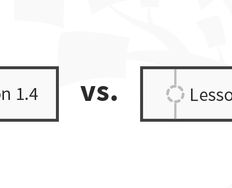 Mandatory vs. Optional Lesson Items - Article hero image