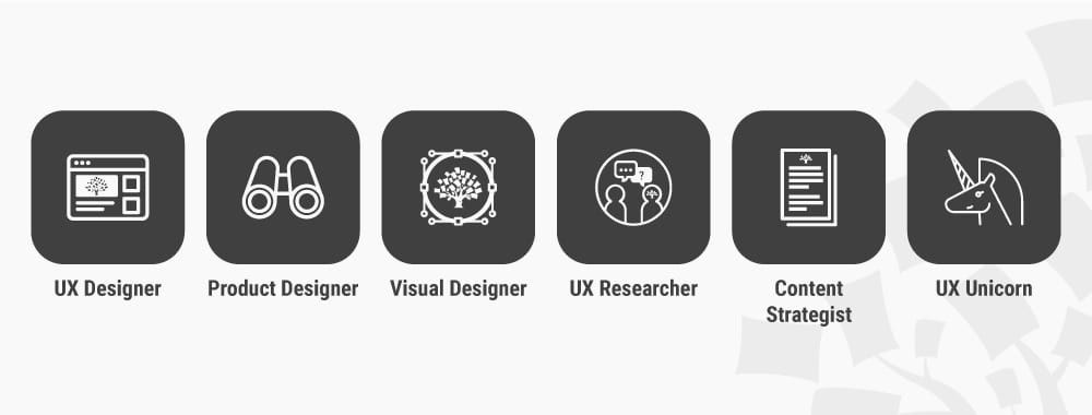 “UX designer”, “visual designer”, “product designer”... & heck, wha...